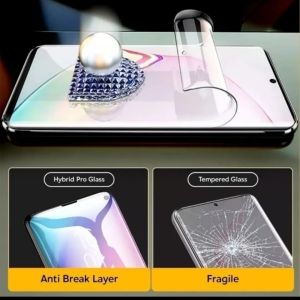 antigores hydrogel Samsung s23 s23 plus s23 ultra non tempered hydrogel Samsung s23 ultra