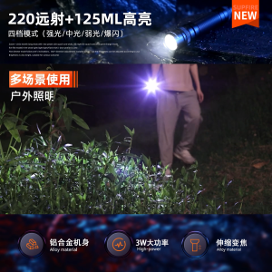 SUPERFIRE Zoom Flashlight Rechargeable Portable Tactical Torch Light Super Bright Waterproof For Work Camping Hiking Cycling Fishing S3