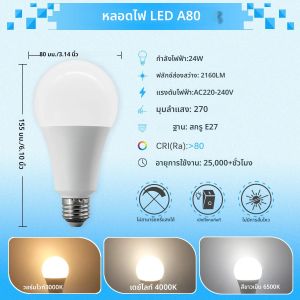 หลอดไฟ LED 4 ชิ้น ขั้ว E27 ใช้ไฟ AC 220V 240V กำลังไฟ 3W 8W 9W 12W 15W 18W 24W ความสว่าง 90LM/W สำหรับห้องนั่งเล่น ภายในบ้าน