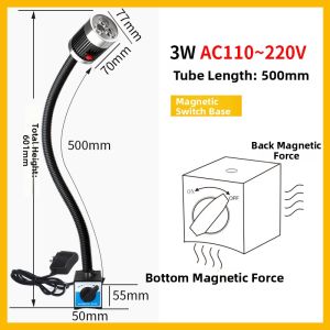 MEINWAY | Magnetic Adjustable Machine Light