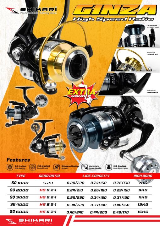REEL POWER HANDLE SHIKARI GINZA/TOKYO/RAIZE 10006000 HIGH SPEED RATIO 6 BONUS DRAG KNOB MURAH
