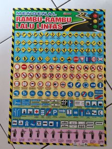 poster edukasi pengenalan tentang alat transportasi