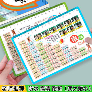 Bảng Nhân Flashcards Trường Tiểu Học Lớp Một Và Hai Dụng Cụ Học Tập Nhớ神器 Đồ Chơi Giáo Dục Thẻ Nhận Thức