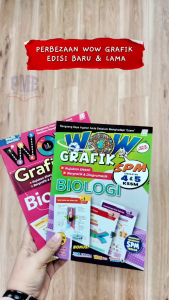 【PME Bookshop】 (2025 Buku Rujukan) Sasbadi: Wow Grafik UASA & SPM KSSM Tingkatan 1 2 3 4 5