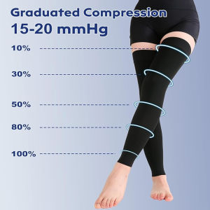 1Pair Thigh High Compression Stockings for Women Men –Footless with Silicone Grip Top Firm Support for Varicose VeinsSwelling