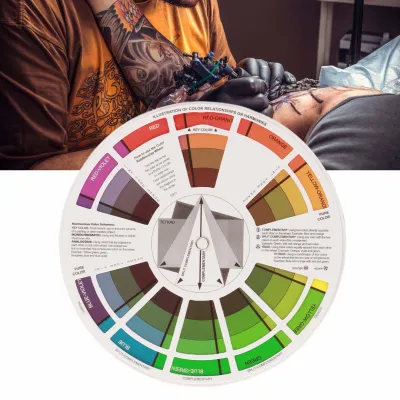 Color Wheel Chart Mix Color Guide Tattoo Pigment Mix Color Wheel for Permanent Eyebrow Lip Tattoo