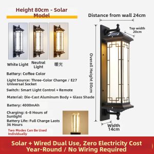 DUOSHANG | Solar Super Bright Waterproof Wall Light