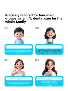 HUXIHAIYANG | Color Revealing Childrens Orthodontic Mouthwash