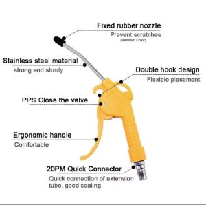 DUSTER BLOW DUST GUN AIR BLOWER PNEUMATIC CLEANER NOZZLE FOR CAR HOUSEHOLD MEGA AIR BLOW GUN(MABG14)