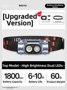 Maiyu | Super Bright Induction Rechargeable Headlamp