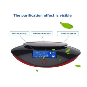 สินค้าราคาพิเศษ เครื่องฟอกอากาศในรถยนต์ Car Air Purifier S-KAP01 ขนาดเล็ก กรองควัน กรองฝุ่น PM 2.5