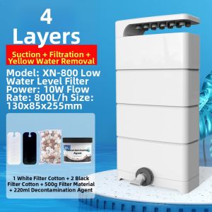 Sunsun | Low Water Level Silent Filter Turtle Tank Bottom Waste Removal Water Purifier 3-in-1 Drip Filter Box