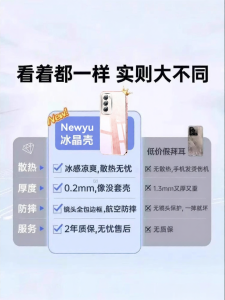 Newyu | Heat Dissipation Clear Protective Anti-fall Phone Case