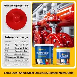 HOUSE GUARDS | Rust Converter Anti-rust Protective Primer for Metal Painting