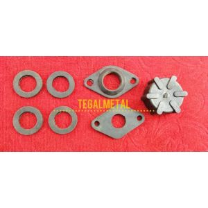 PERPAK KARET SEAL TABUNG SANYO