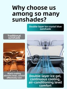 MIAOYUNJU | UV Protection & Heat Insulation Car Front Sun Shade for Ford Cars