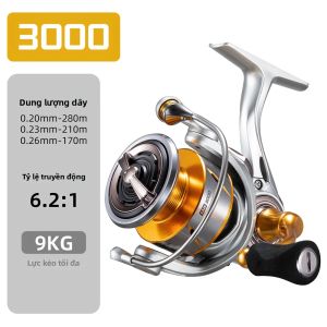 SeaKnight Speedy SAW Series 6.2:1 Máy Câu Cá Quay Tay 3000-6000 Siêu Nhẹ 24LB Chống Nước Biển Toàn Thân Cho Đại Dương Sông Hồ