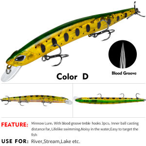 Proberos 1pc Long-Distance Minnow Fishing Lure ABS Material Floating Wobbler Fishing Lure Sea Fishing Bait