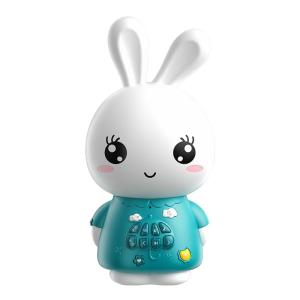 HUOHUOTU | Educational Interactive Dialogue Robot for 0-6 Year Olds