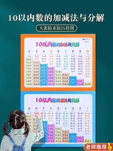 Bảng Chia Thành Và Tổng Hợp Trong Vòng 10 Bảng Tính Toán Từ 1 Đến 20 Cho Trẻ Mẫu Giáo Đồ Chơi Giáo Dục Sớm Để Tăng Cường Trí Thông Minh