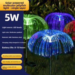 BEAUTY IN THE LIGHT | Solar-powered Multicolor Garden Atmosphere Decoration Light