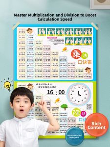 TANGJIUGONG | Educational Multiplication Table Wall Chart