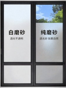 O Margo | Frosted Light-permeable Privacy Glass Door Film