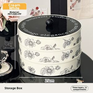 Partitioned Snack Serving Tray Storage