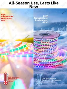 YUANMUXUAN | Colorful Changing Flow Light LED Strip Outdoor Waterproof