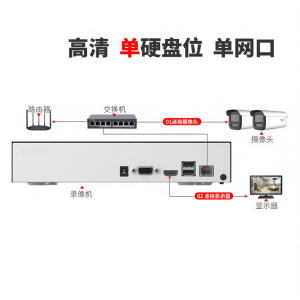 Hikvision | High Definition Network Video Recorder