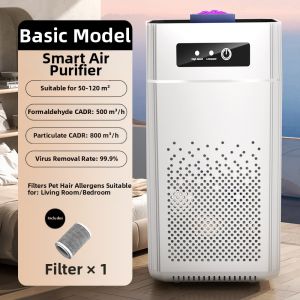 Pet Friendly Indoor Air Purifier Small Size FORMALDEHYDE Removal Machine Smoke Odor Eliminator Home Use New House Essential