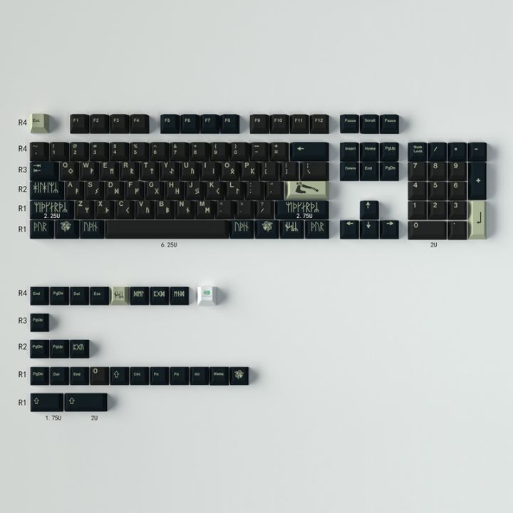 【Keycap Only】GMK Norse 130 Keys Cherry Profile PBT Five-Sided Sublimation Custom Personality Keycaps For Mechanical Keyboard 61/64/68/75