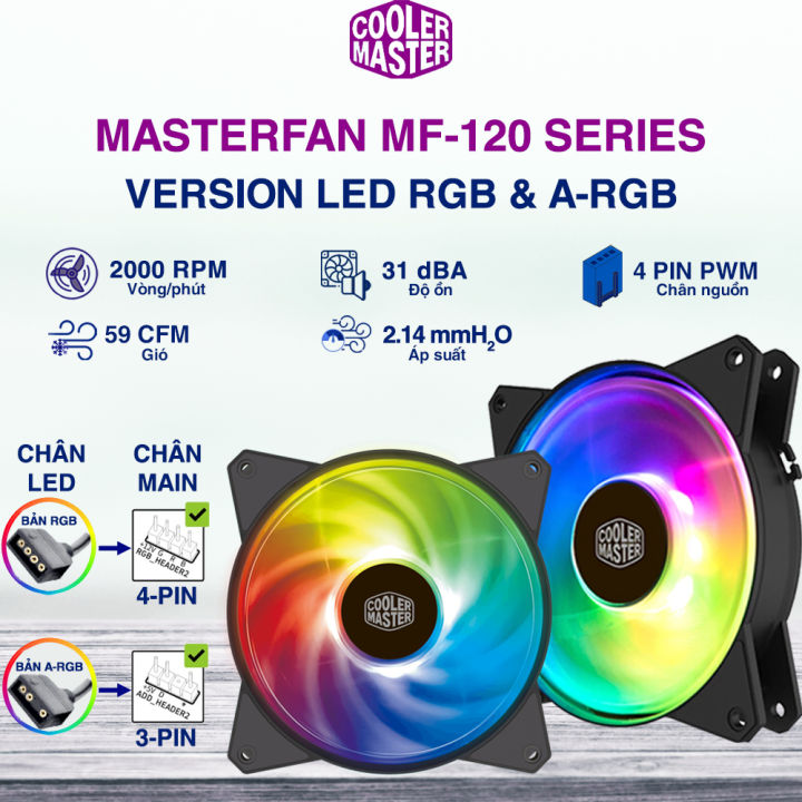 Quạt tản nhiệt case máy tính Cooler Master MasterFan MF120R ARGB