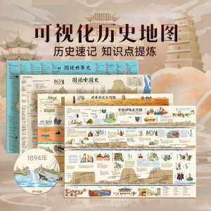 SHIGUANGXUE | Educational Historical Timeline Map For Students