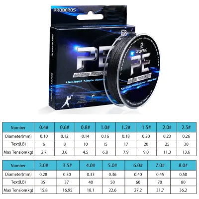 Super Strong Fishing Line -100m/328ft 4-Strand Multifilament PE Anti-abrasion Braided Line6 Colors Available in 6-80 LB Options