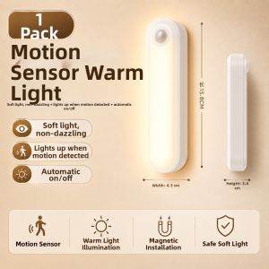 New Smart Human Sensor Night Light