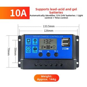 NAIFUNA | Automatic Universal Solar Controller for Home and Street Lights