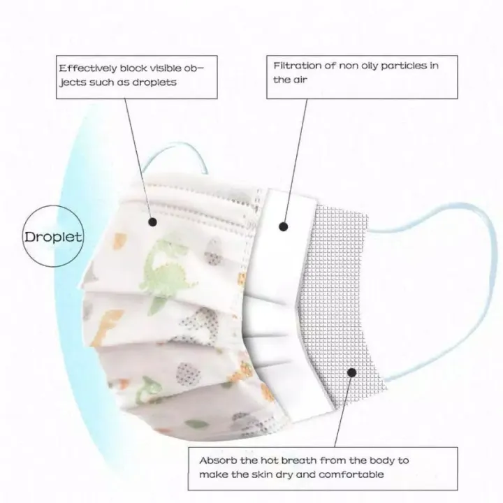 masker%20anak%20earloop%203%20ply%20motif%20anak%203-12%20thn%20-%20Image%203