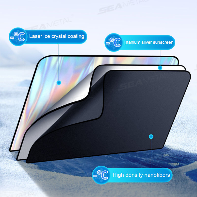 SEAMETAL Magnetic Car Side Window Sunshade Curtain, Summer UV Protection Cooling Sun Shades For Front & Rear Auto Window Accessories
_voghion.com