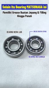 Matsunaga Bearing Laher 6301: Pilihan Terbaik untuk Mesin Industri