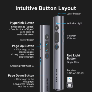Vention | Vention 2.4GHz Wireless Presenter Power Point Pen for PC Laptop Tablet USB Remote Control Presenter Pointer Slide Advancer Pens