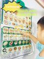Kids Cantonese Audio Wall Chart Baby Enlightenment Chinese and English Cantonese Three Languages Early Cognitive Education Educational Toys Traditional Simplified. 