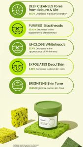 BEPLAIN Mung Bean Pore Clay Mask 清洁面膜 120ml