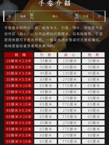 Blank Rice Paper Hand Scroll 3 M 5 M 10 Mignon Maimai Housheng Xuan Long Scroll Calligraphy Works Traditional Chinese Painting Creation Only Half-Sized Light Antique Color Xuan Scroll Mounting Custom High-End Long Axis Gift Box Scroll