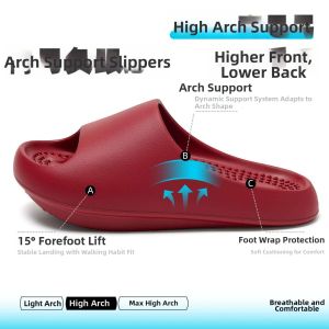BAIMUQINGCHEN | Pelvis Correction Arch Support Slippers