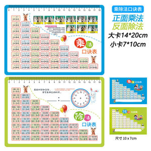 Nine Nine Multiplication Division Formula Table Card Primary School Mathematics Year 12 Grade 99 Reciting Handy Gadget Learning Teaching Aids Formula