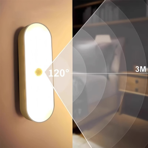 Night Lights Wireless LED Motion Sensor Lamp USB Rechargeable Magnetic For Wardrobe Room Closet Kitchen Tube Detector Bulb
