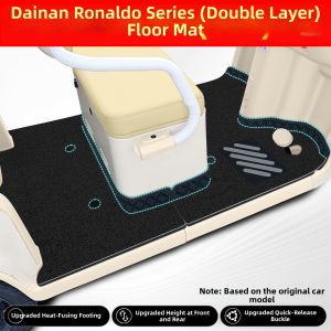 Vehicle Specific Foot Pads