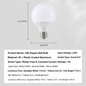 NVC | High CRI LED Light Bulb E27