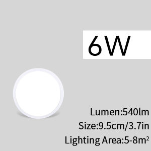 Modern Ceiling Light Ultra-thin LED Ceiling Lamp Panel Light Fixture Surface Mount For Living Room Kitchen Bathroom AC85V-265V